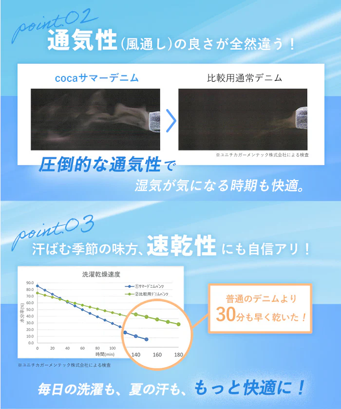 サマーデニムタックパンツ レディース メール便不可 - Image 4
