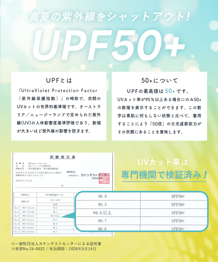 WEB限定セール★3690円→2690円ラッシュガード レディース チュニック 水陸両用 UVカット 日焼け防止 ティアード 指穴付き 袖口ゴム  速乾 メール便不可 - Image 2